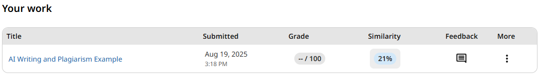 Turnitin Teams assignment options