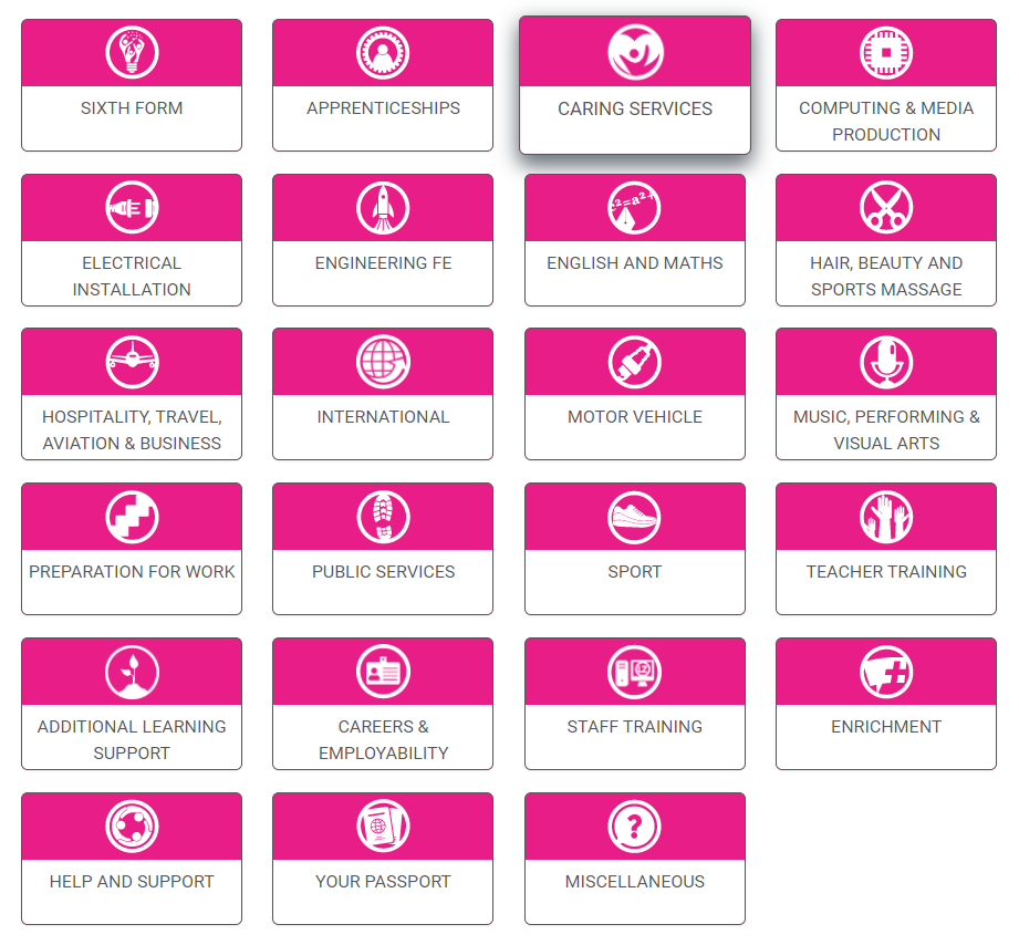 categories