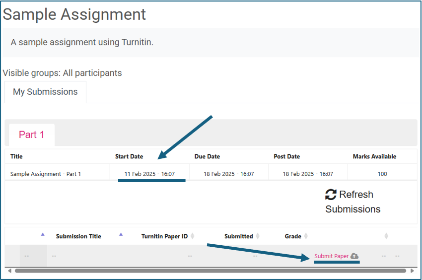 Due Date and Submit button A Turnitin assignment with arrows showing where the start date and submit paper buttons are.