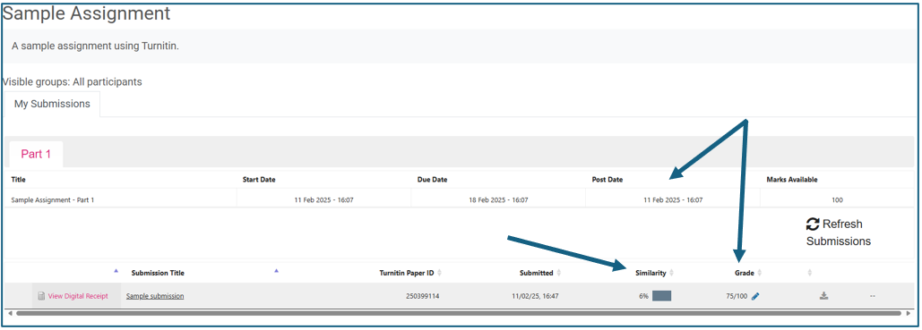 Turnitin submission Post Date Similarity Grade Screenshot of aTurnitin submission showing where the Post Date is, Similarity and Grade.