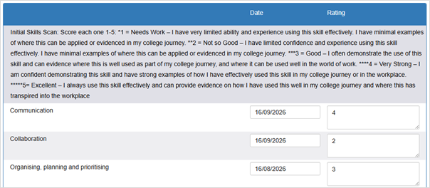Screenshot of the skills development table with examples.